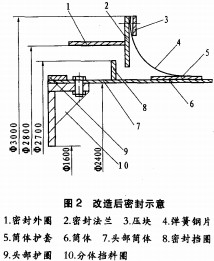 30码期期必中