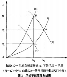 30码期期必中