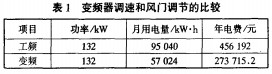 30码期期必中