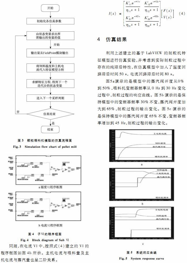 30码期期必中