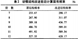 30码期期必中