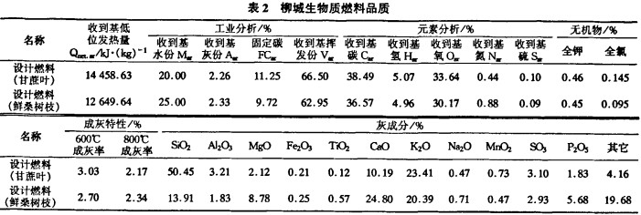 30码期期必中