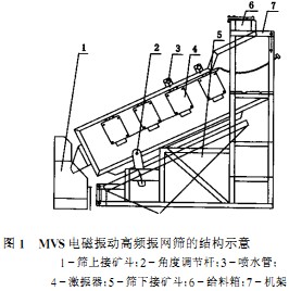 30码期期必中