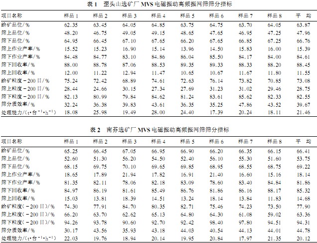 30码期期必中