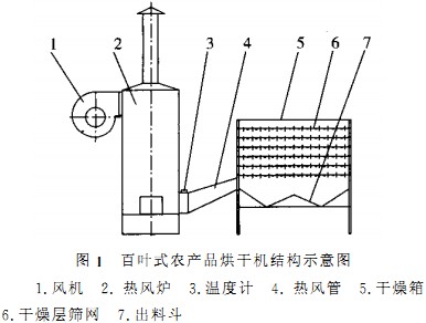 30码期期必中