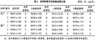 30码期期必中