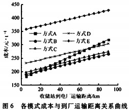 30码期期必中