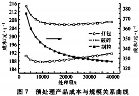 30码期期必中