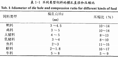 30码期期必中