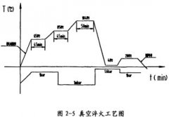 30码期期必中