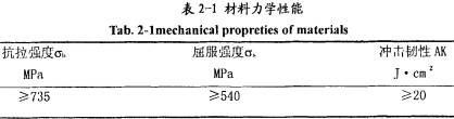 30码期期必中