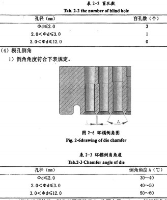 30码期期必中