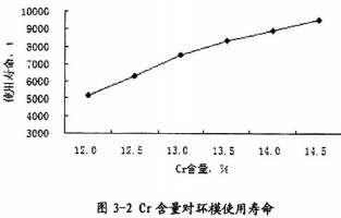 30码期期必中