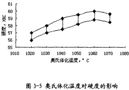 30码期期必中