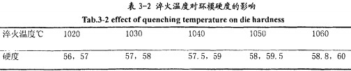 30码期期必中