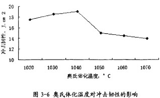 30码期期必中