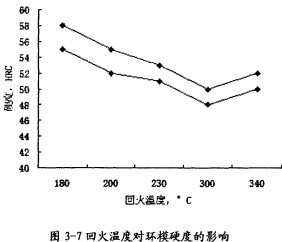 30码期期必中