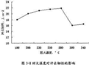 30码期期必中