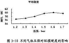 30码期期必中