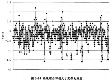 30码期期必中