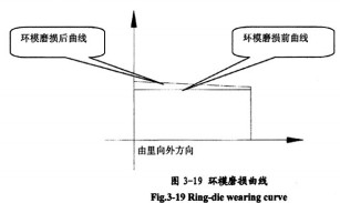 30码期期必中