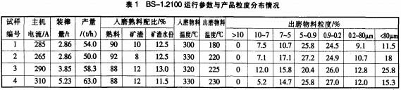 30码期期必中