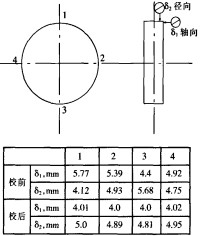 30码期期必中