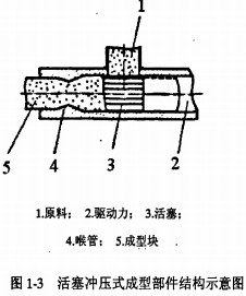 30码期期必中