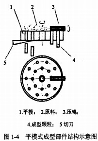 30码期期必中