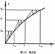 30码期期必中