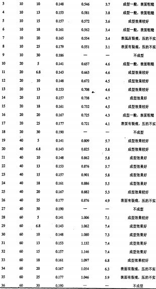 30码期期必中