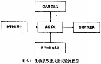 30码期期必中