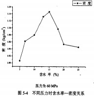 30码期期必中