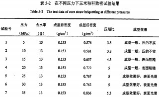 30码期期必中