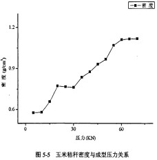 30码期期必中