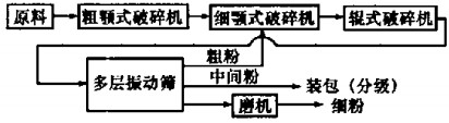 30码期期必中