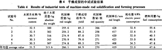 30码期期必中