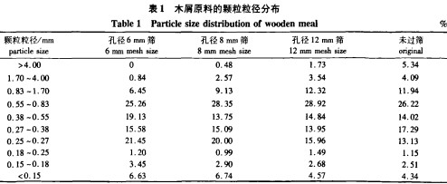 30码期期必中