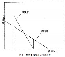 30码期期必中