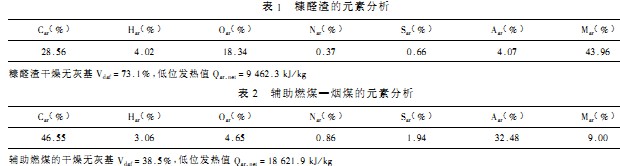 30码期期必中