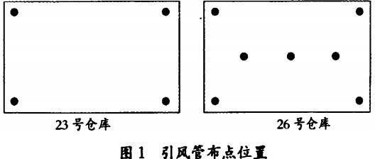 30码期期必中