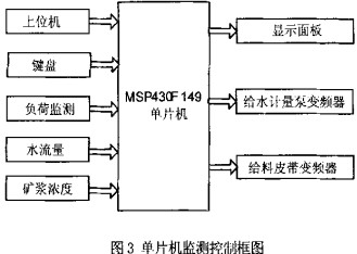 30码期期必中