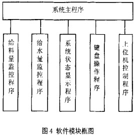 30码期期必中