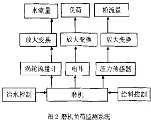 30码期期必中