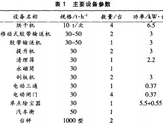 30码期期必中