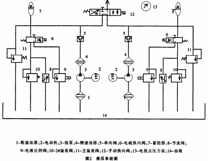 30码期期必中