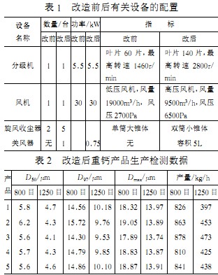 30码期期必中