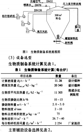 30码期期必中