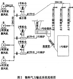 30码期期必中