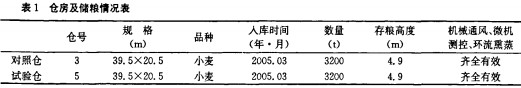 30码期期必中